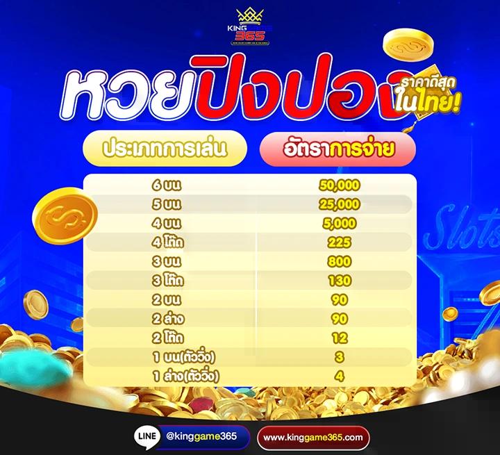 168plus คาสิโนออนไลน์ดีที่สุด ระบบรวดเร็ว มั่นคง เล่นฟรีบนมือถือ