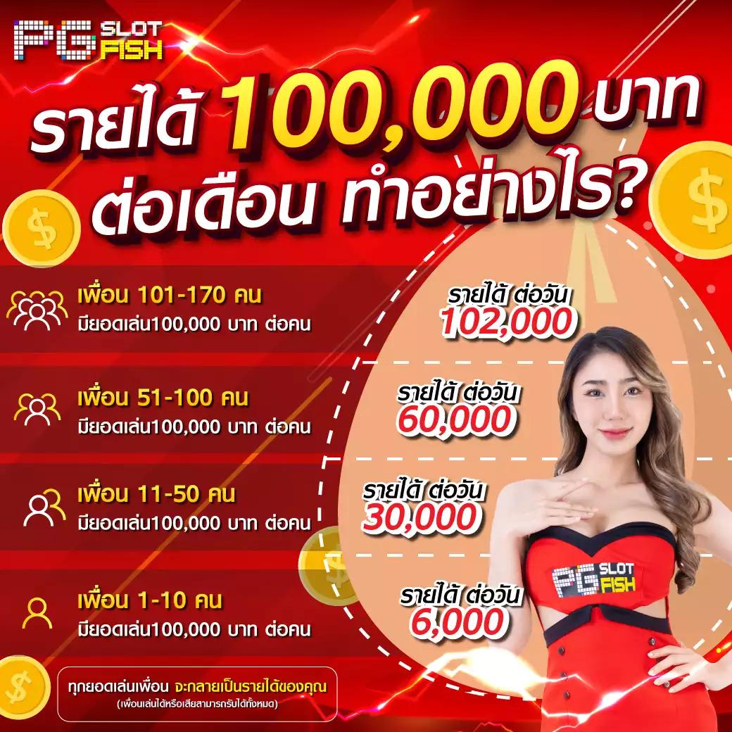 789pg คาสิโนออนไลน์ ครบวงจร เว็บตรง โปรโมชั่นแรงสุดในไทย