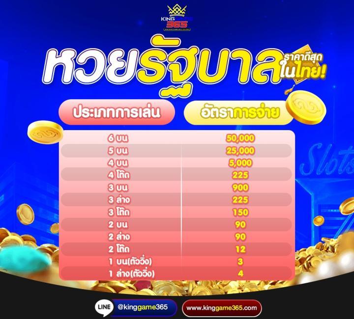7m ผลบอลสด สดครบทุกคู่ บ้านผลบอล คอบอลต้องไม่พลาด