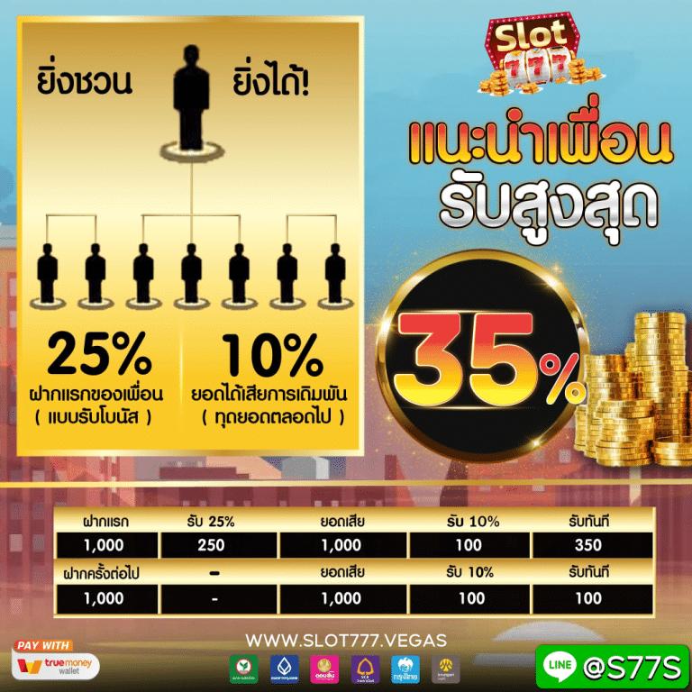 888pg เข้าสู่ระบบล่าสุด เล่นง่ายและปลอดภัย พร้อมเครดิตฟรี
