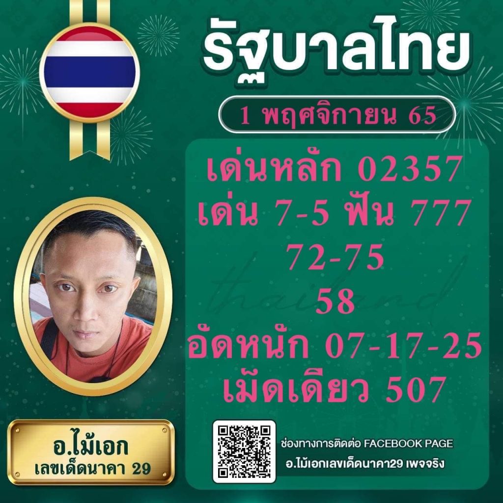 PG 168 คาสิโนครบวงจร บริการเกมสล็อตยอดนิยมในไทย