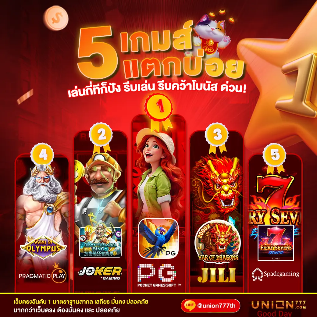 PG Slot เว็บนอก เกมโบนัสแตกง่าย บริการทันสมัย 2024