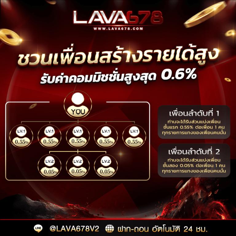 PG Win คาสิโนออนไลน์ครบวงจร พร้อมโปรโมชั่นสุดเร้าใจในปี 2024