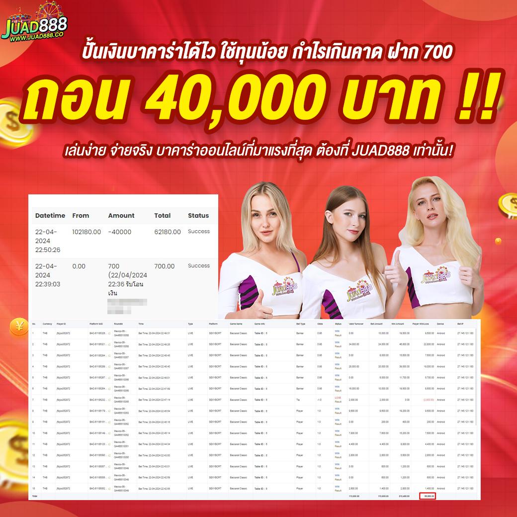 PGautoSlot คาสิโนออนไลน์ยอดนิยม พร้อมโบนัส เครดิตฟรีล่าสุดในไทย