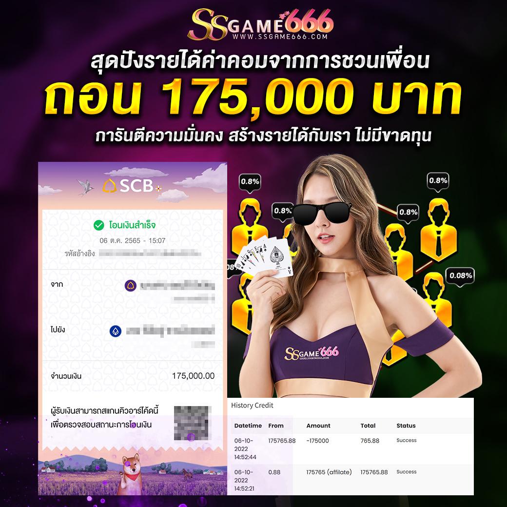 SCB Slot เว็บคาสิโนออนไลน์ ศูนย์รวมเกมสล็อตยอดนิยม 2024