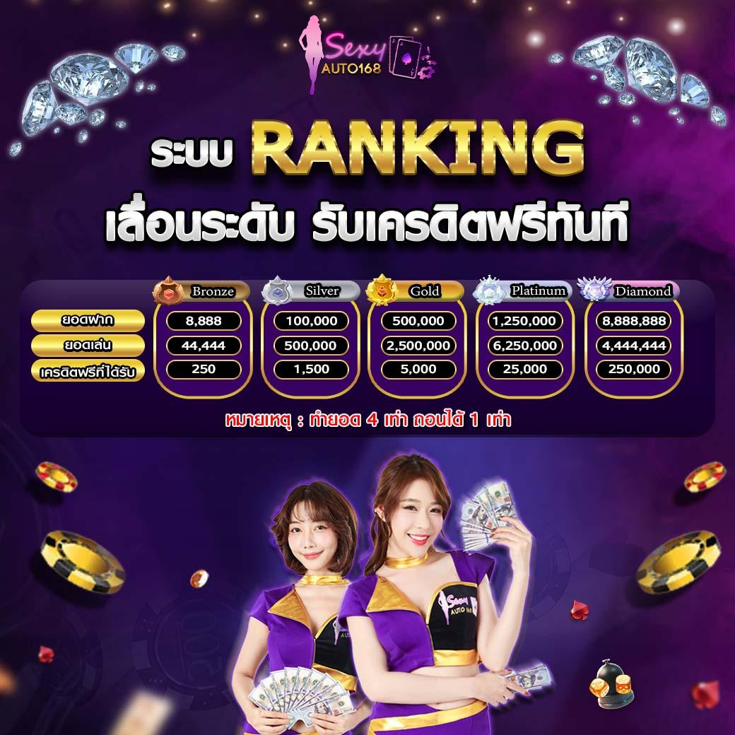 Super Slot Wallet เทคนิคเดิมพันง่าย ลุ้นรางวัลใหญ่ทุกวัน
