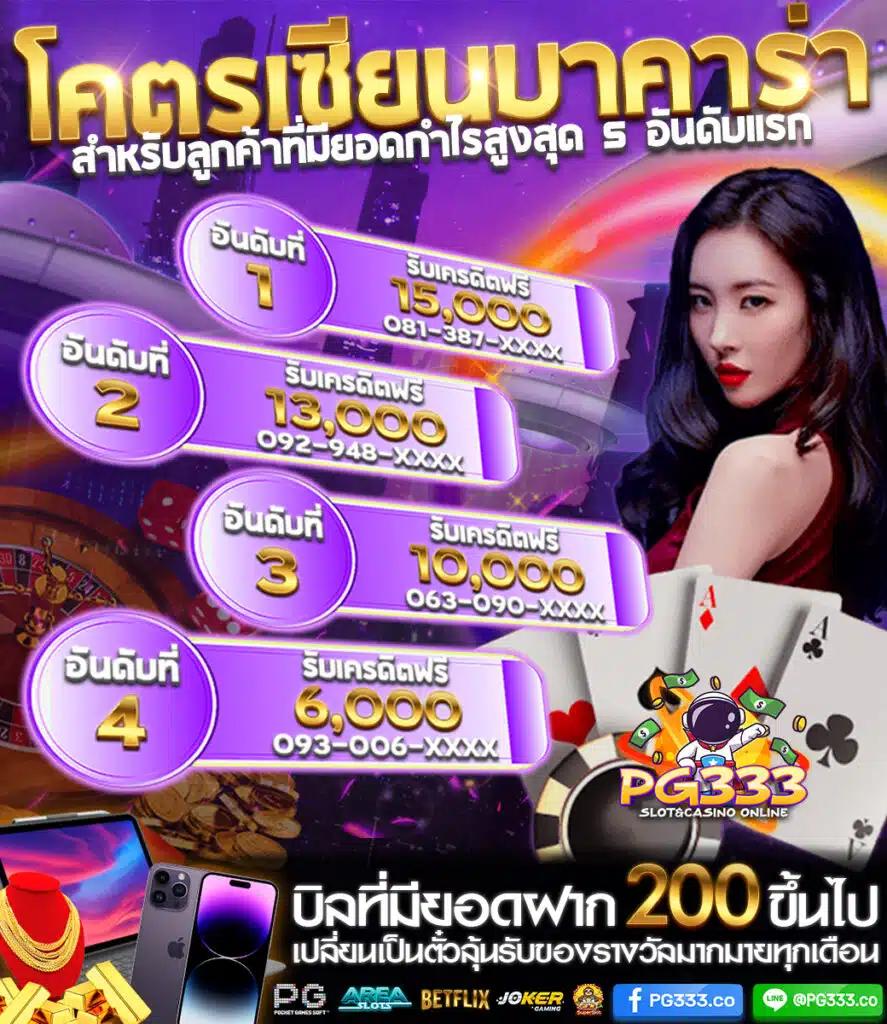 TSNOW77 คาสิโนออนไลน์อันดับหนึ่ง บริการรวดเร็วทันใจในไทย
