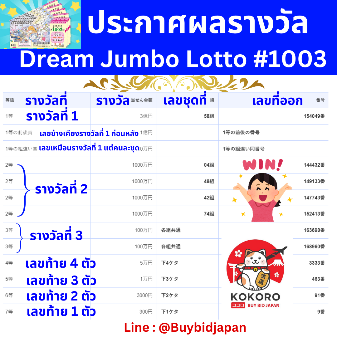 cosca888 แบรนด์คาสิโนออนไลน์ยอดนิยม เดิมพันสนุก ลุ้นรวยทันที