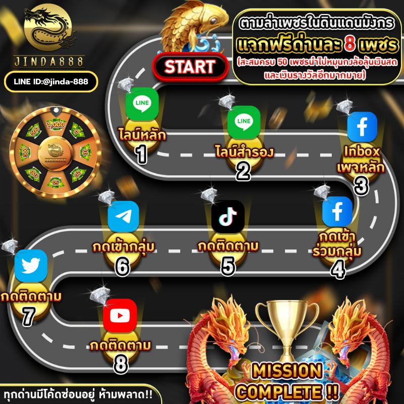 easybet711 เว็บตรง เล่นง่ายได้เงินจริง ตลอด 24 ชั่วโมง