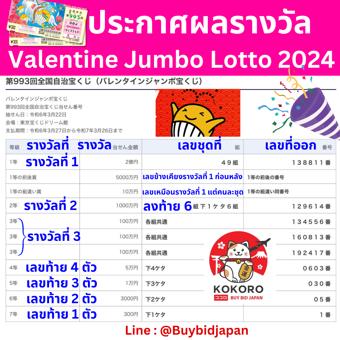 g2g899 เว็บคาสิโนออนไลน์มาแรง เครดิตฟรี พร้อมโปรโมชั่นยอดนิยม