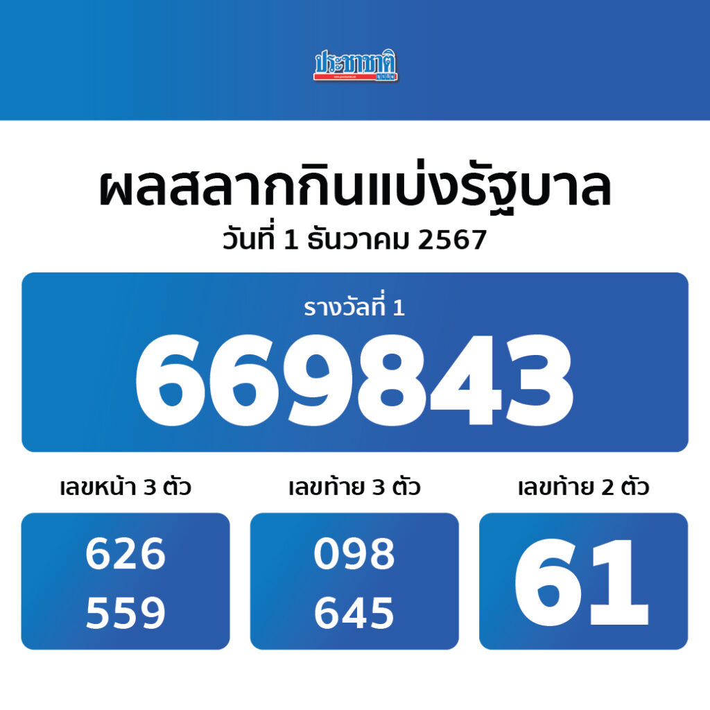 g2gmax เว็บตรงคาสิโนออนไลน์ ระบบออโต้ ฝาก-ถอนรวดเร็ว 2024