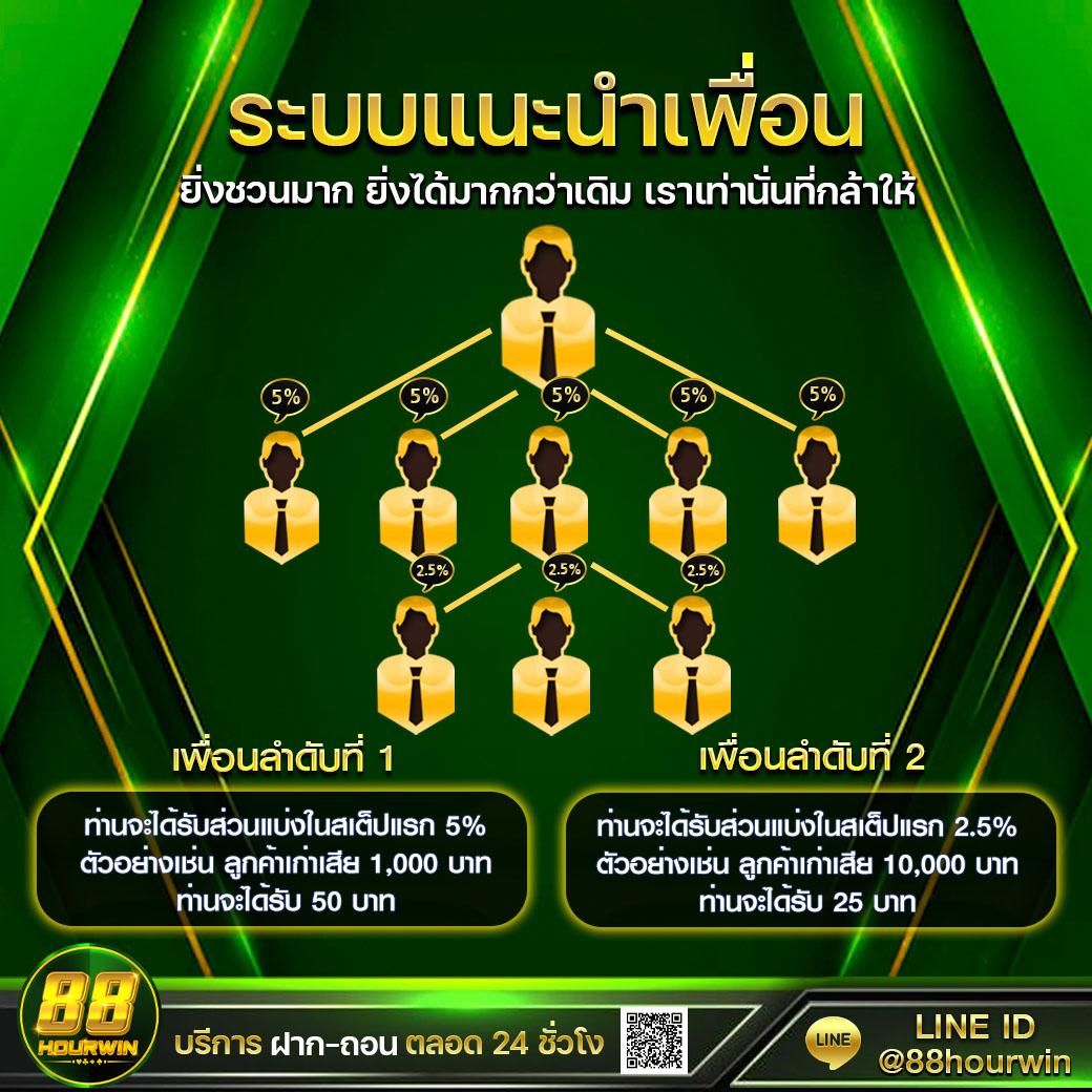 goodgames888 คาสิโนอันดับหนึ่ง เเจกเทคนิคใหม่ล่าสุด 2024