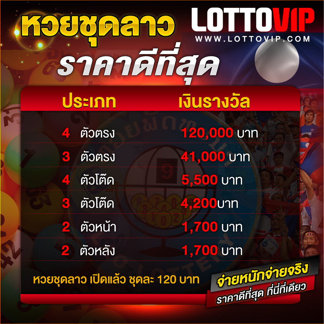 hilorich คาสิโนออนไลน์อันดับหนึ่ง บริการครบวงจรมั่นใจในมาตรฐานสูง