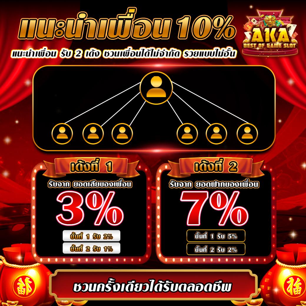 m4king เว็บคาสิโนออนไลน์ทันสมัย ที่เพิ่มความสนุกแบบไม่มีลิมิต