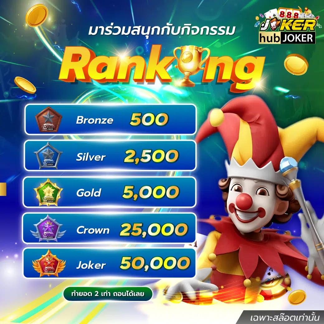 mega888 คาสิโนอันดับหนึ่ง ฝาก-ถอน ไม่มีขั้นต่ำ จบในเว็บเดียว