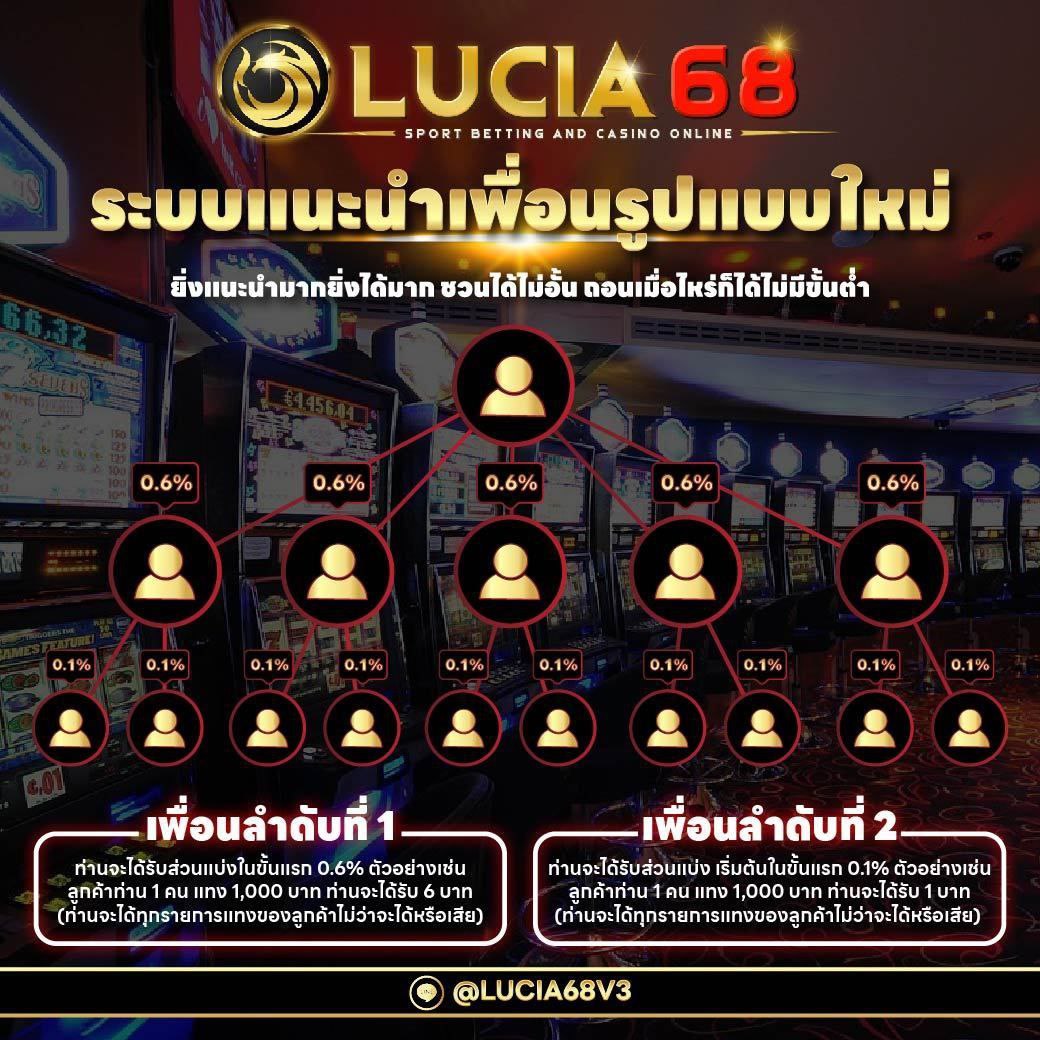 megame1688 ศูนย์รวมเกมใหม่สุดปังก่อนใคร เล่นง่ายได้เงินจริง