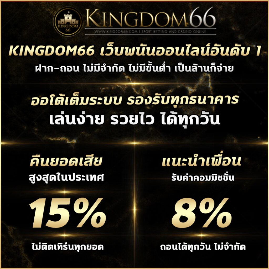 superslot1234 คาสิโนออนไลน์อันดับหนึ่ง พร้อมเทคนิคและโปรโมชั่นสุดร้อนแรง