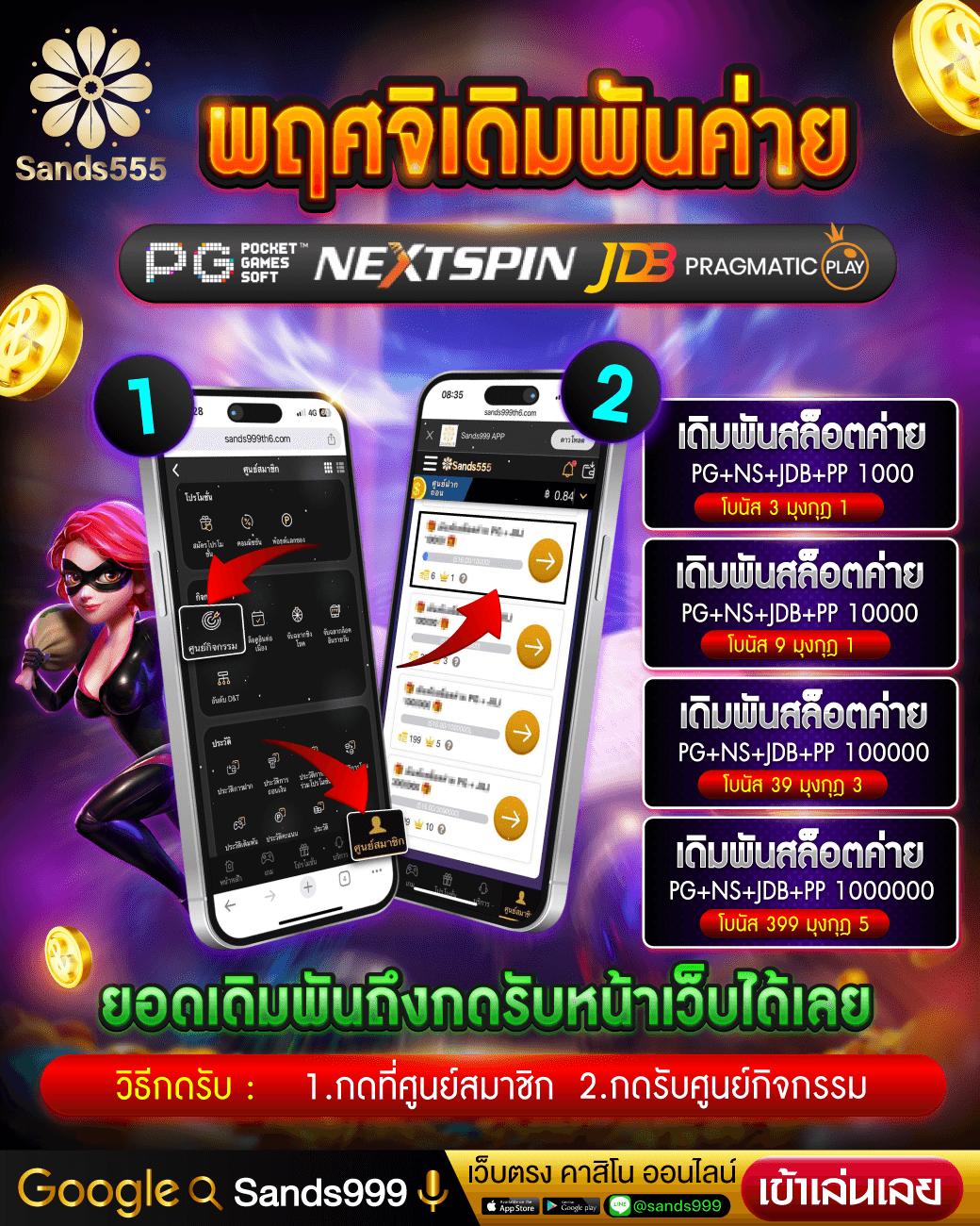 ufaBMW คาสิโนครบวงจร สมัครง่าย พร้อมรับโปรสุดคุ้มในไทย