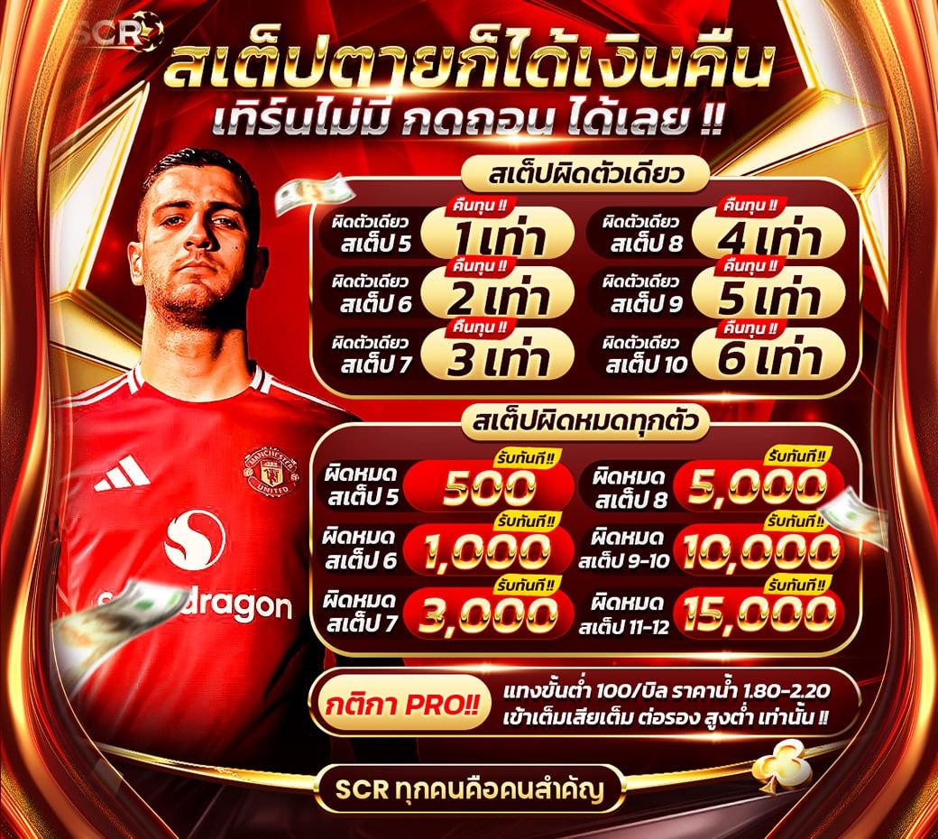 ufa benz คาสิโนอันดับหนึ่ง มาตรฐานใหม่แห่งการเดิมพันออนไลน์
