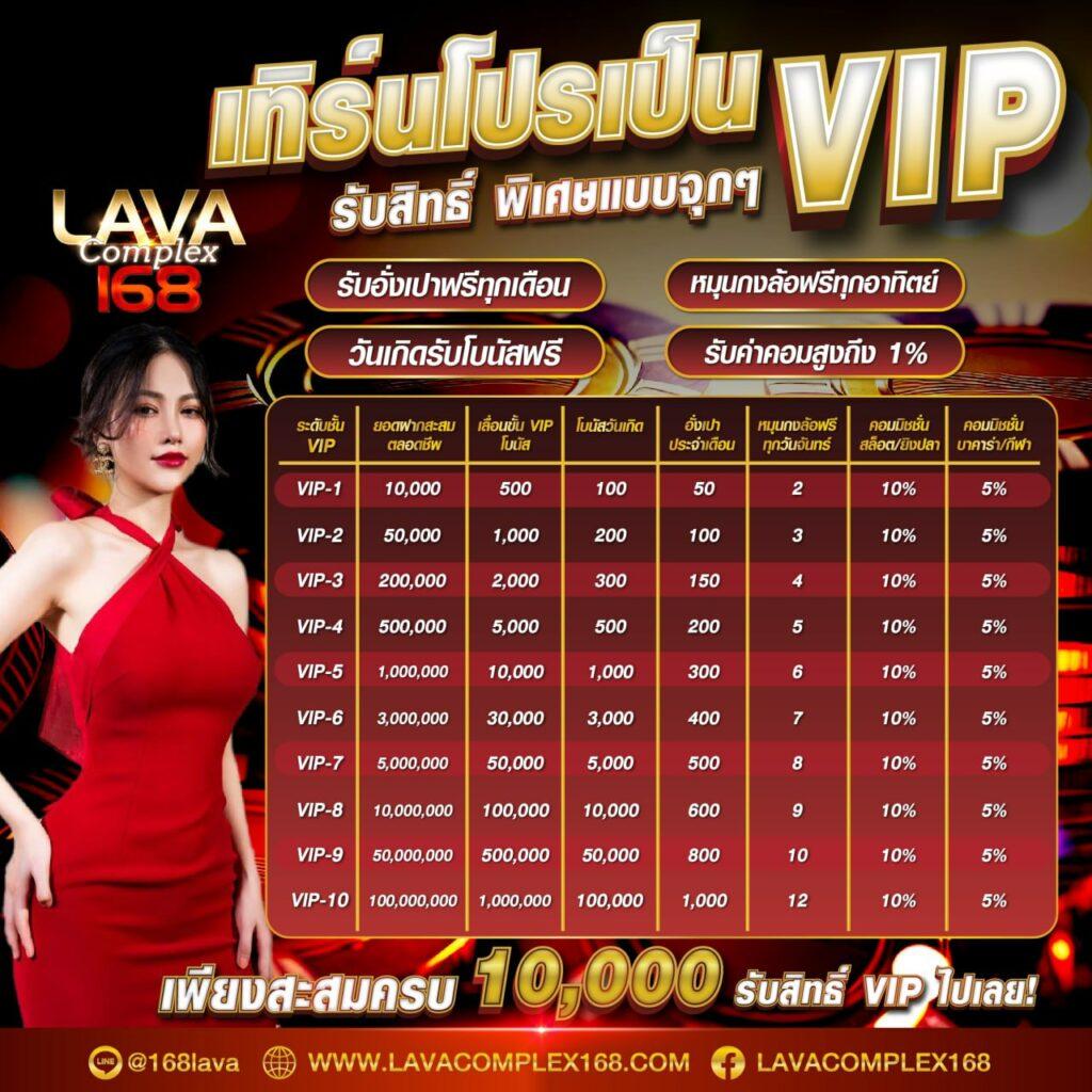 weplay168 ศูนย์รวมความบันเทิงคาสิโนออนไลน์ครบวงจร 2024