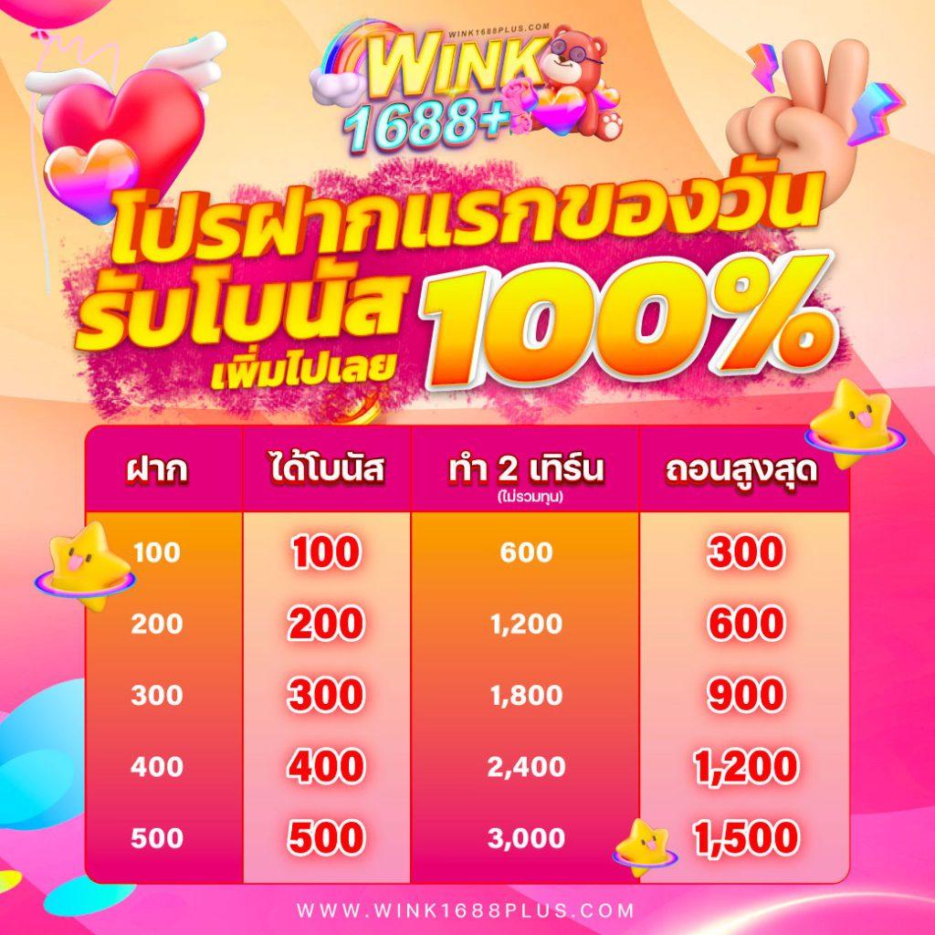 ค้นหา คะแนนผลบอลสด เว็บตรง สล็อตแตกง่าย สุดมันส์เต็มที่ทุกเวลา