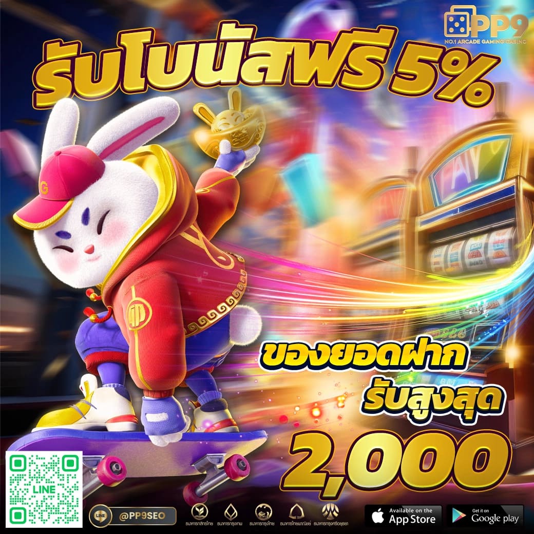 คะแนนสล็อตฟรี ล่าสุด พร้อมโปรโมชั่นเด็ดทุกวัน