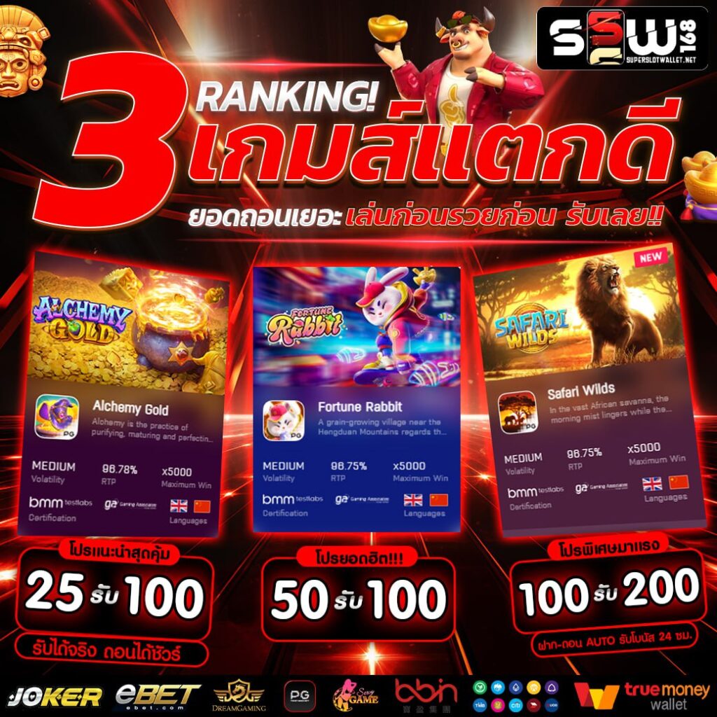 ค่ายPG เกมออนไลน์ฮิต เล่นง่าย จบมันส์ในเว็บเดียว