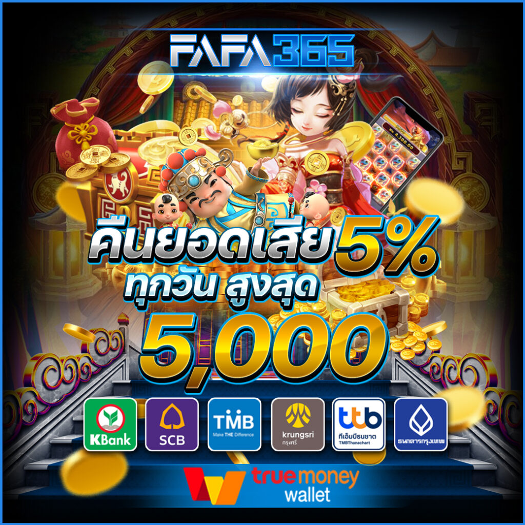 ซุปเปอร์สล็อต1234 เว็บสล็อตมาแรง อัปเดตใหม่ล่าสุด โปรสุดคุ้ม