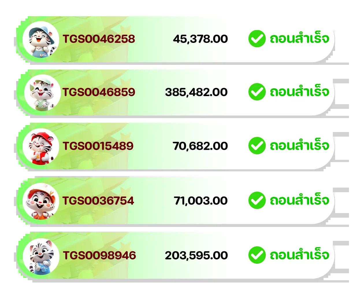 ทดลองpg คาสิโนออนไลน์อันดับหนึ่ง ฝากถอนออโต้ทันใจ ปลอดภัยมั่นใจ