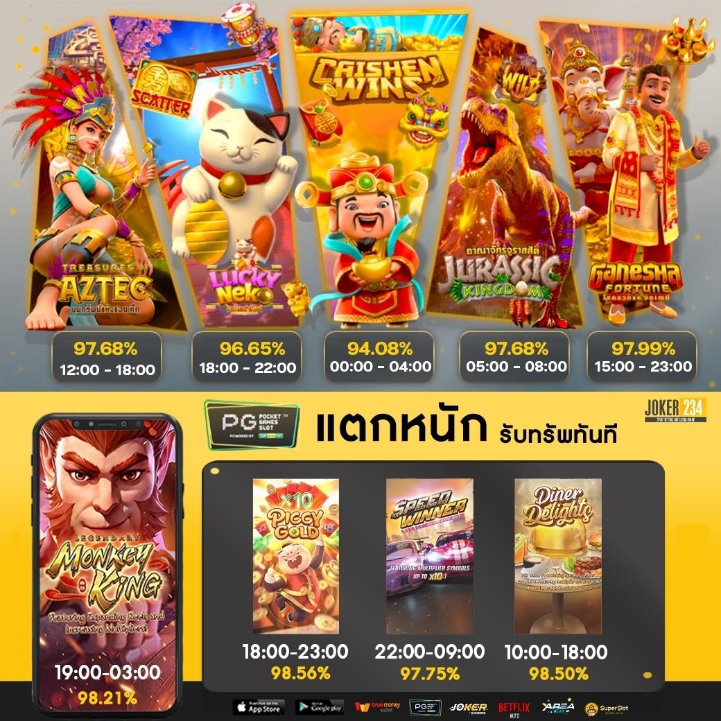 ทดลองเล่นสล็อต Hacksaw เกมใหม่ล่าสุด เล่นฟรี ไม่มีขั้นต่ำ