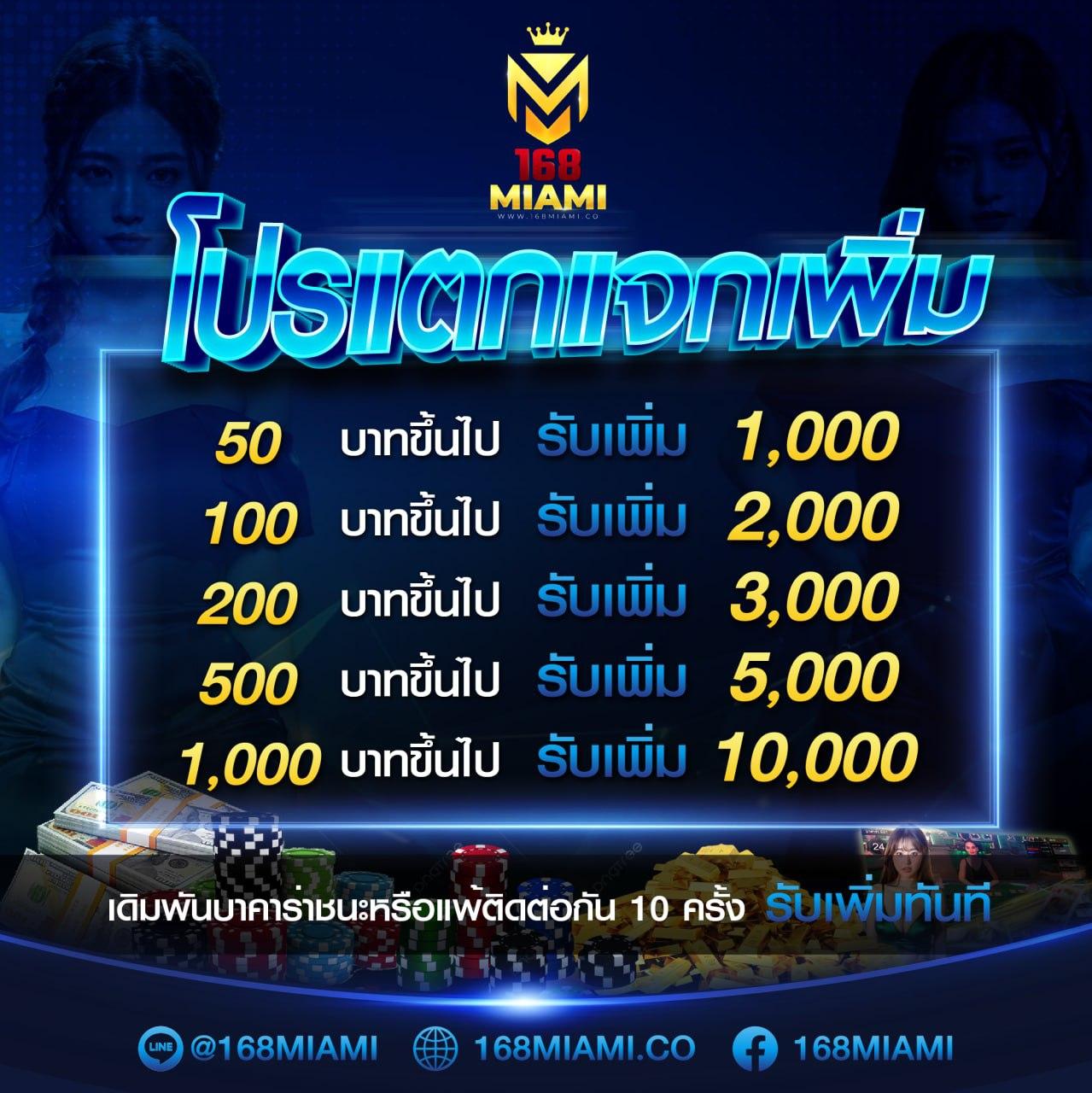 ทรูมันนี่วอลเล็ท เว็บตรง สมัครง่าย ฝาก-ถอนออโต้ ทันใจ