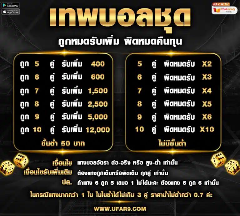 ทางเข้าbetflix เว็บเดิมพันเกมใหม่ล่าสุด อันดับ 1 ในไทย