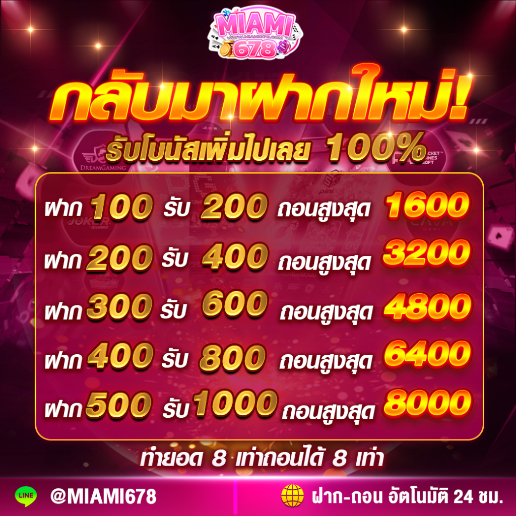 ทางเข้าpg168 เว็บพนันออนไลน์ครบวงจร ปลอดภัย มั่นใจ 2024