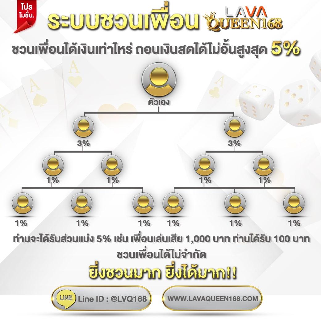 บ้านผลบอล888 อัปเดตราคาเดลิเวอรี่สด แทงง่าย จ่ายจริง
