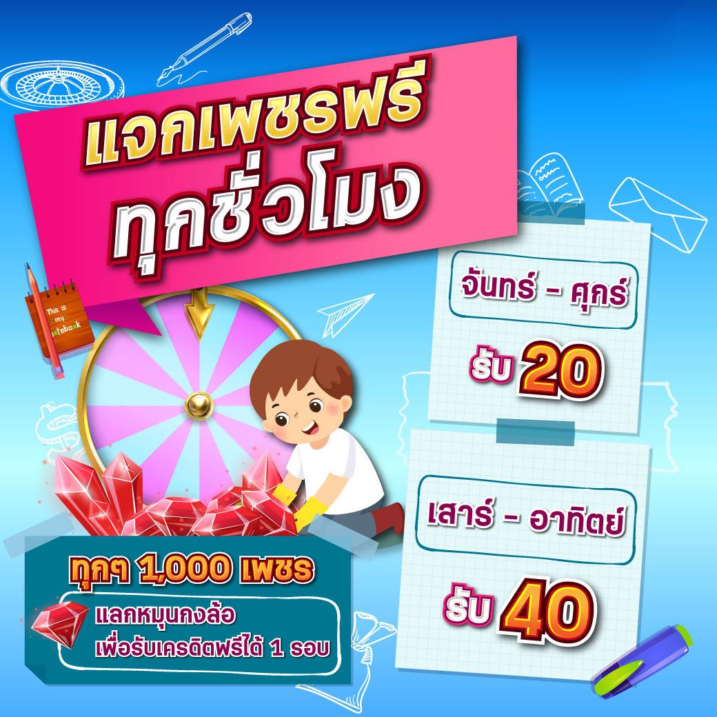 ผลthscore คาสิโนออนไลน์อันดับหนึ่ง พร้อมโปรโมชั่นสุดเร้าใจ