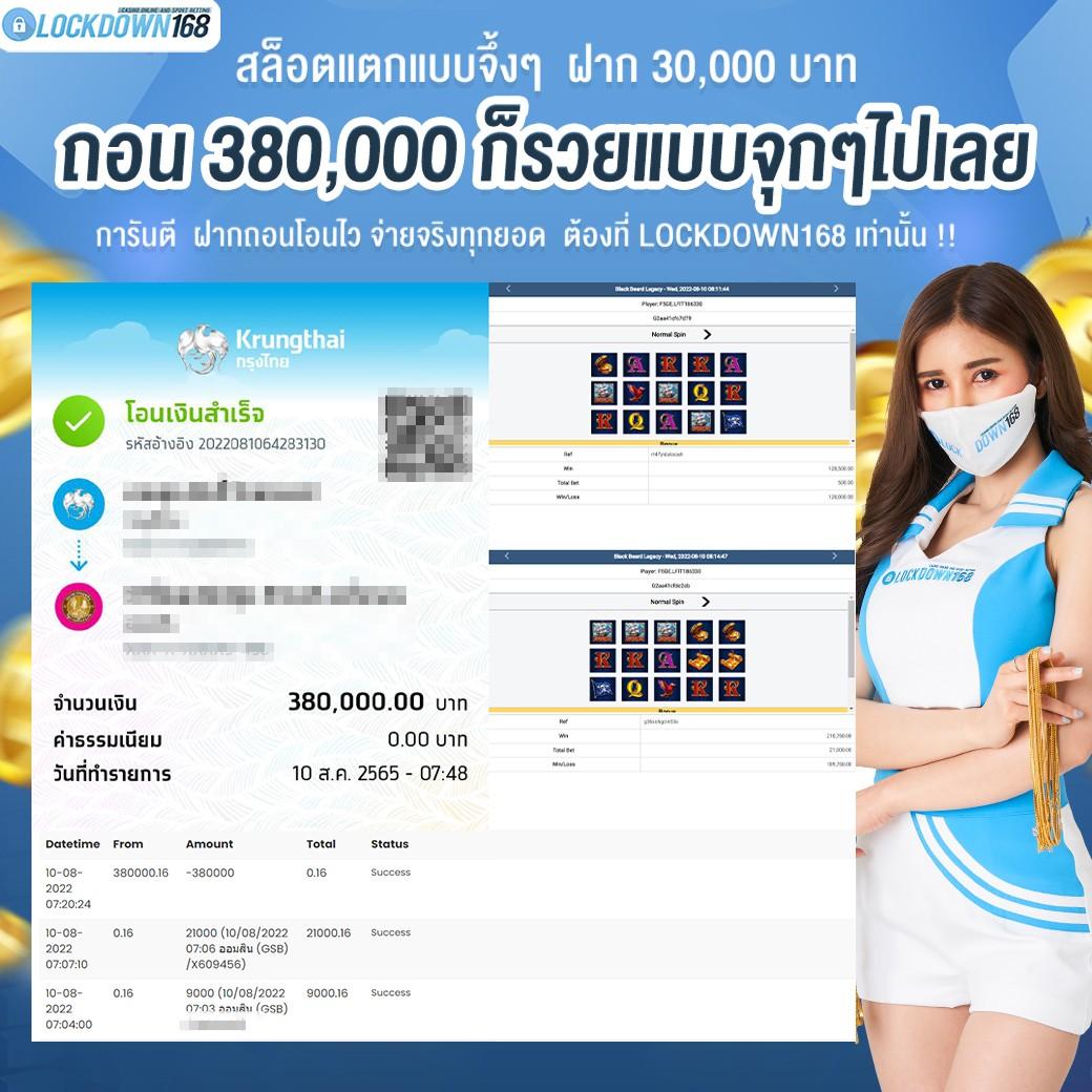 ผลบอลคืนนี้ล่าสุด คอบอลเดิมพันดี จ่ายเต็มทุกยอด
