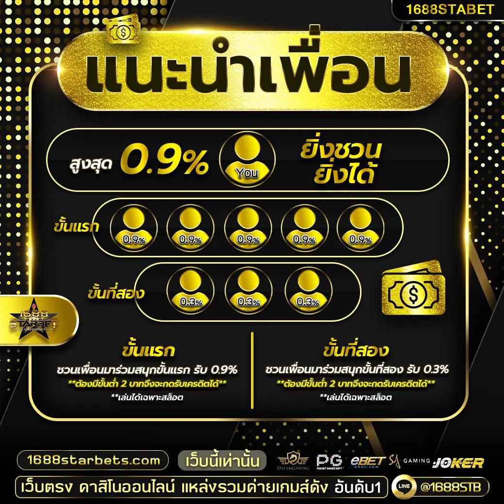 ผลบอลบ้านผลบอล | คลังข้อมูลอันดับหนึ่งของกีฬาและคาสิโนออนไลน์