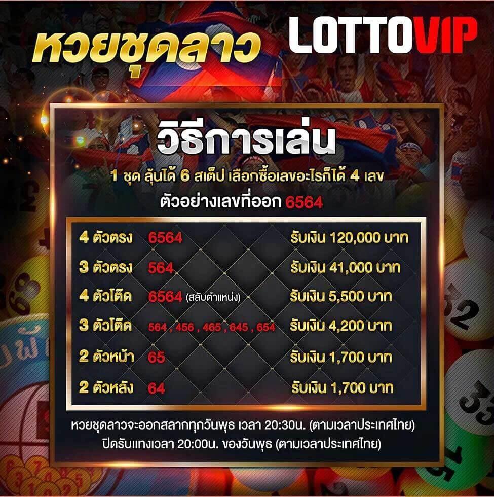 ฝาก 15 รับ 100 ทํา ยอด 500 ถอนได้ 300 โปรโมชั่นสล็อตใหม่ล่าสุด2024