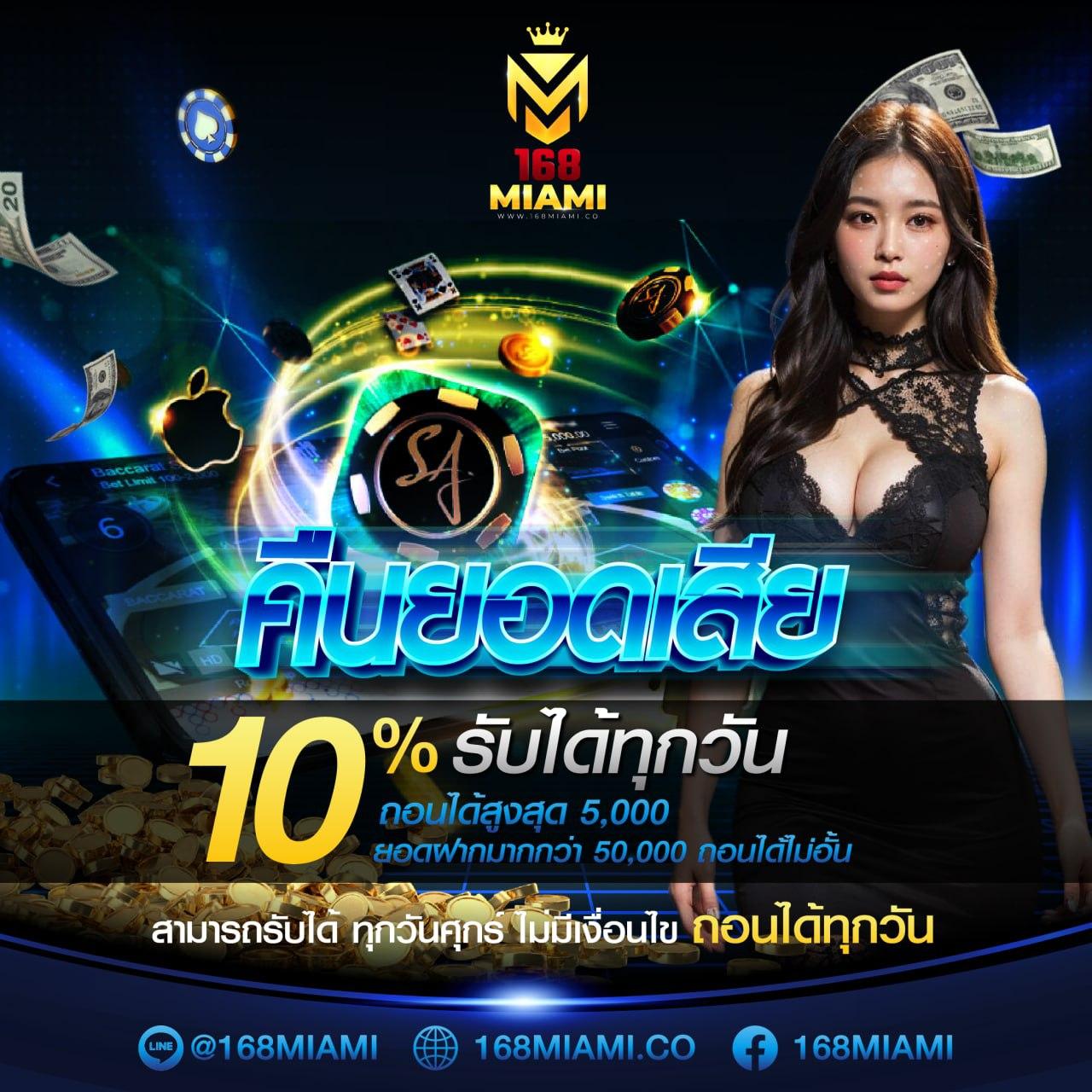 ฝาก 1 รับ 100 ทำยอด 200 ถอนได้ 100 ล่าสุด | โปรโมชั่นสุดคุ้ม