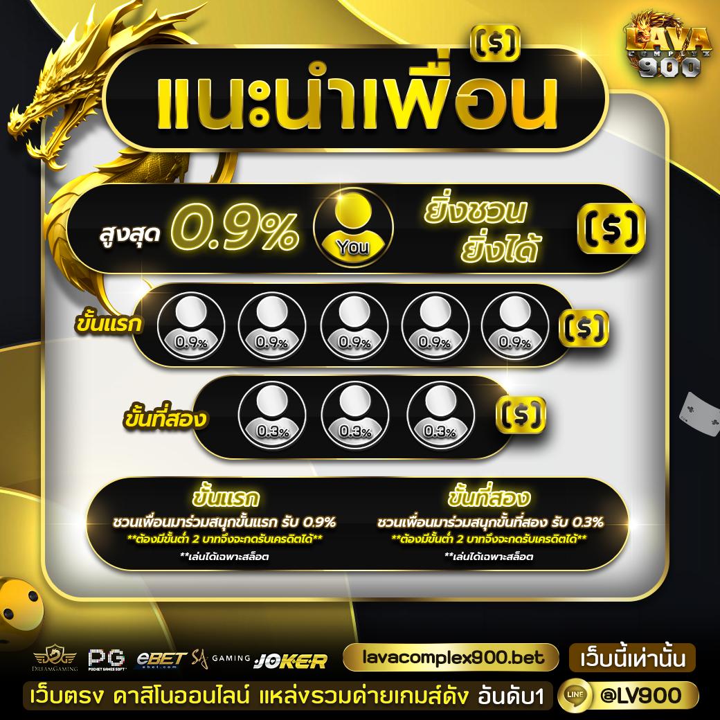 ฟันนี่888 ช่องทางเดิมพันออนไลน์ยอดนิยมในไทย 2024
