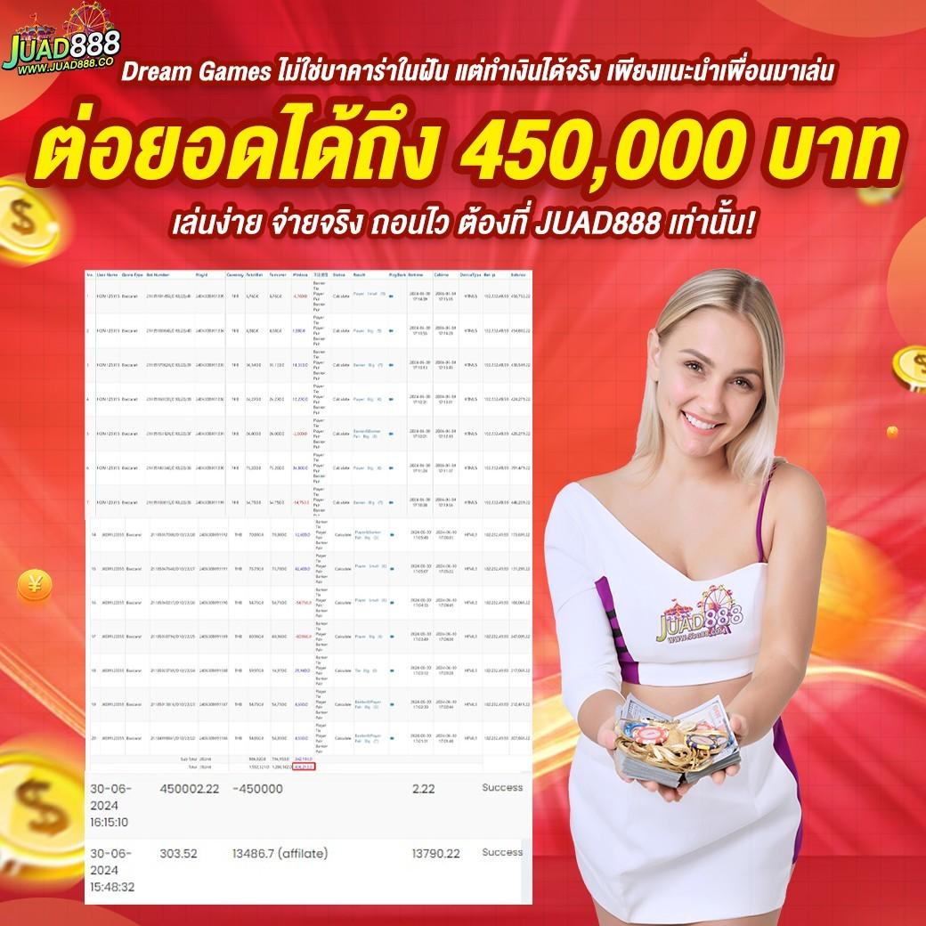 ยูฟ่า365 คาสิโนออนไลน์อันดับหนึ่ง จัดเต็มทุกเกมพนันทันสมัย