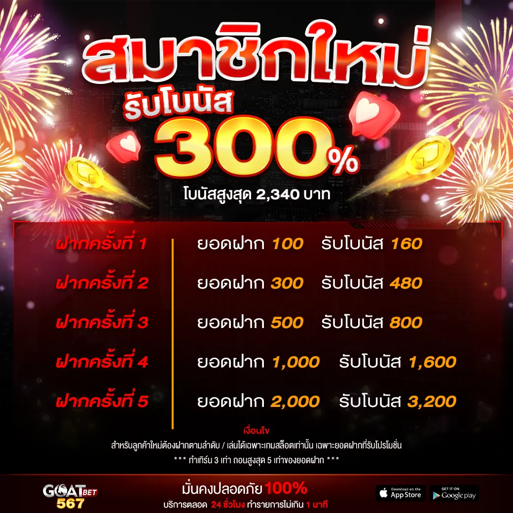 รางวัลใหญ่แห่งเกม คาสิโน ผลบอลสดตอง888 เดิมพันง่าย จ่ายจริง