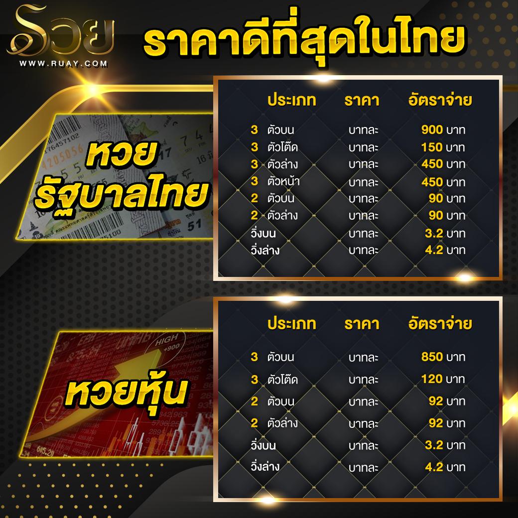 สบโอกาสรับรางวัลกับ ผลบอลสดวีไอพี คาสิโนอันดับหนึ่งในไทย