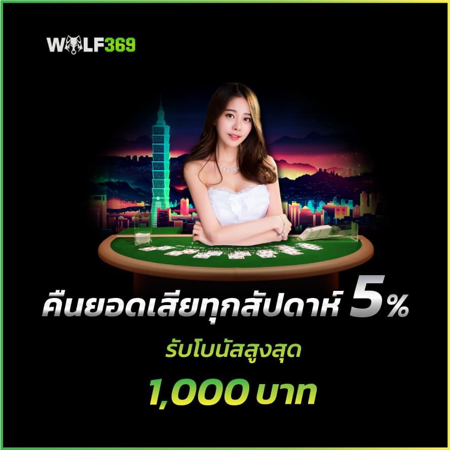 สล็อต 168 โอน ผ่าน วอ เลท ไม่มี ขั้น ต่ํา เว็บตรง ระบบออโต้ ใหม่ล่าสุด 2024