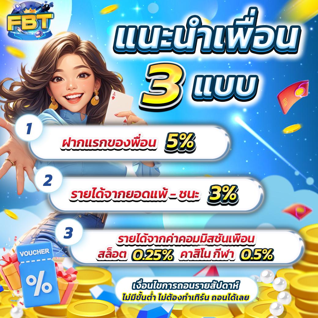 สล็อต Megaways เกมทำเงินยอดนิยม มาแรงสุดในไทย ตอบโจทย์ทุกความสนุก