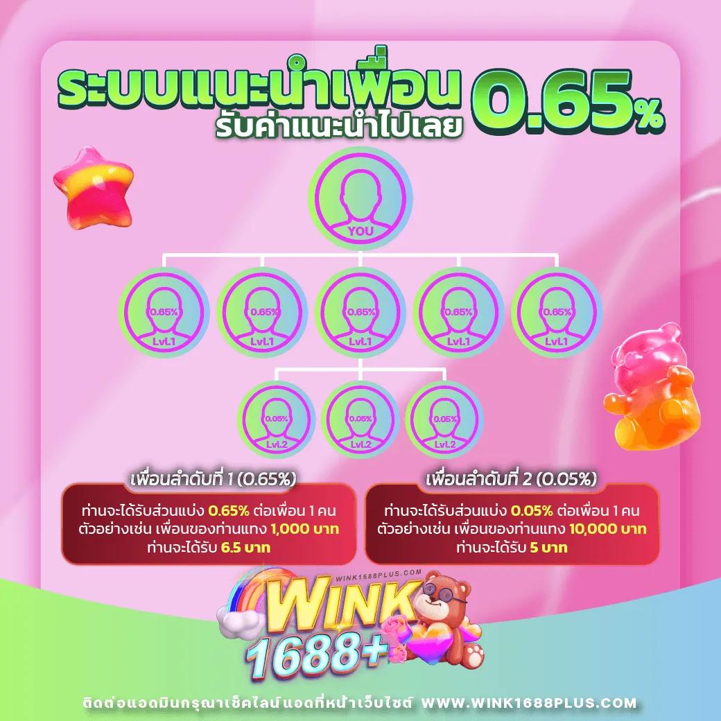 สล็อต PG เว็บตรง ปล่อยแจ็คพอตแตกแรง 2023 โปรโมชั่นเร้าใจ