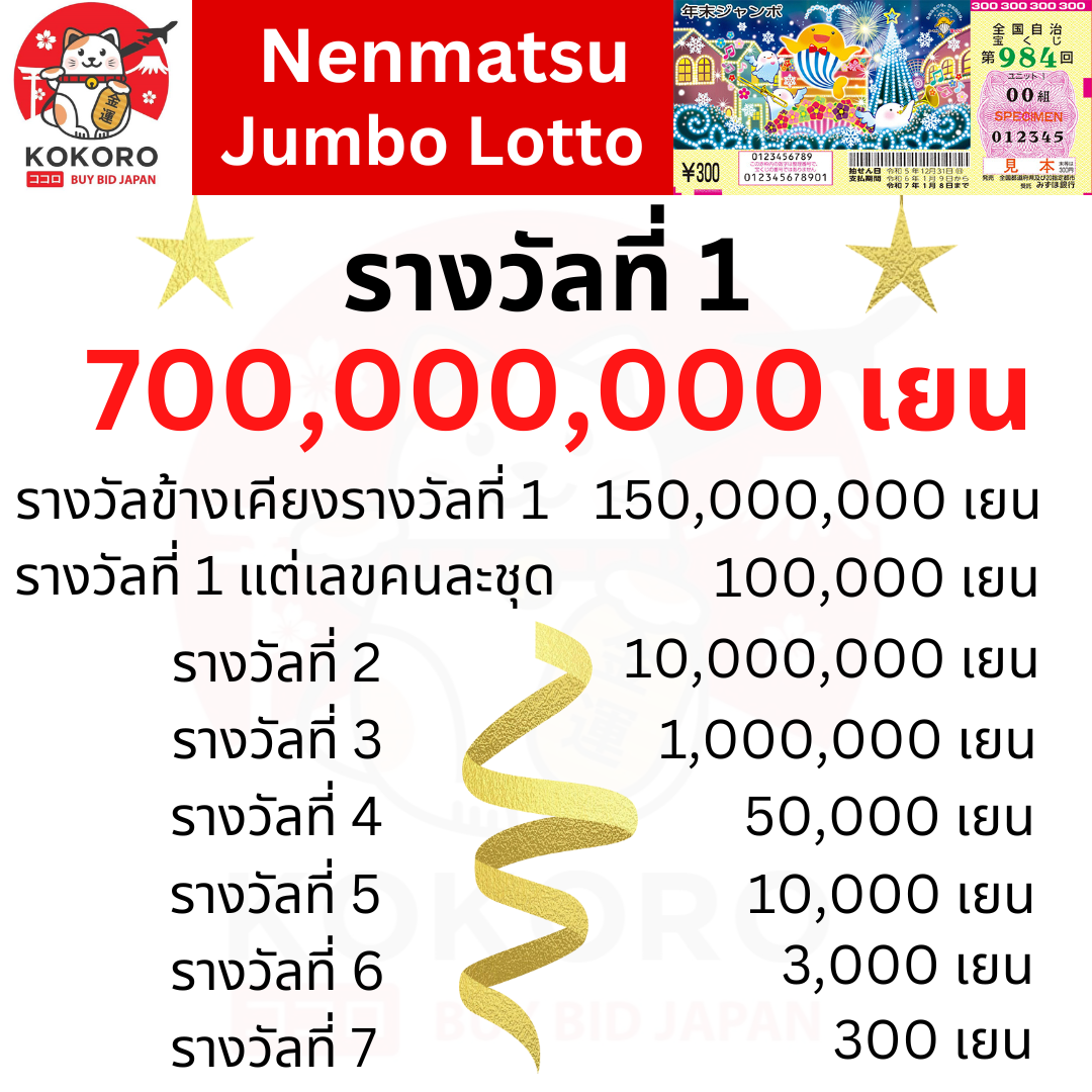 สล็อต ฮับ เว็บเกมเดิมพันที่ดีที่สุด ระบบเสถียร บริการ 24 ชม.