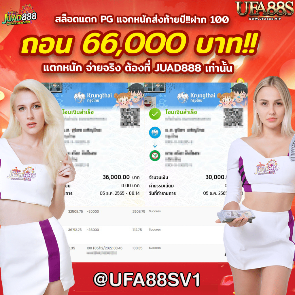 สล็อต แตก ง่าย เว็บ ตรง ล่าสุด เล่นง่าย ถอนเร็ว ไม่มีขั้นต่ำ