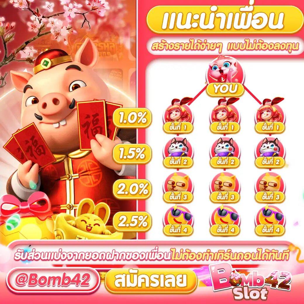 สล็อตขั้นต่ำ 1 บาท ยอดนิยมที่สุดในตอนนี้ เว็บแท้จ่ายจริง