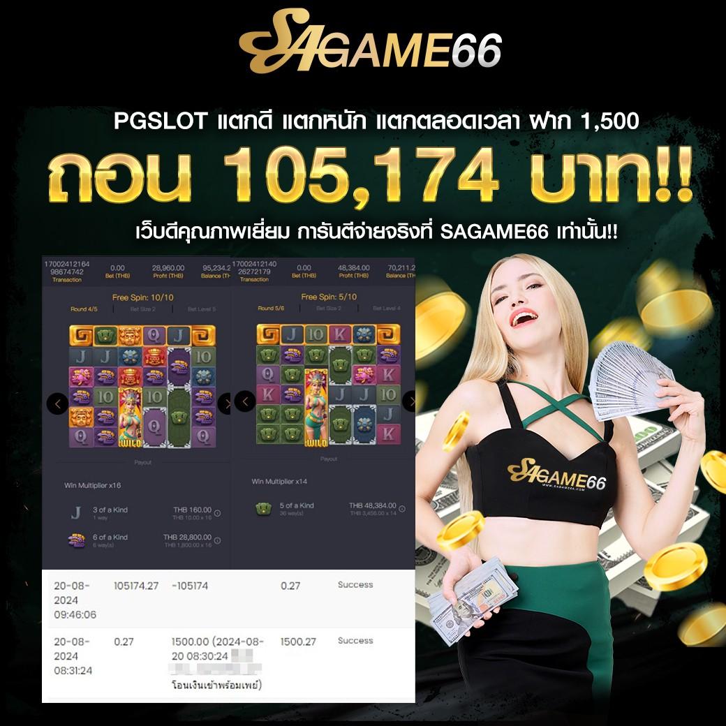 สล็อตวอเลท888 เว็บตรง ฝากถอนรวดเร็ว ไม่มีขั้นต่ำ 2024